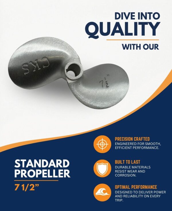 quality 7.5