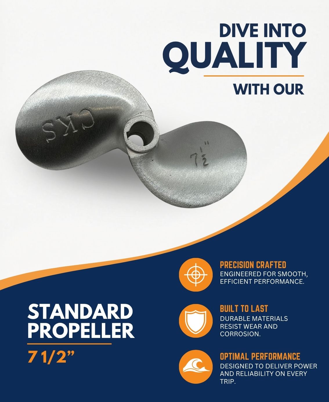 quality 7.5