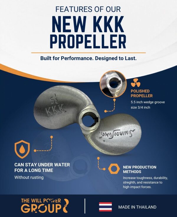 kkk features 5.5